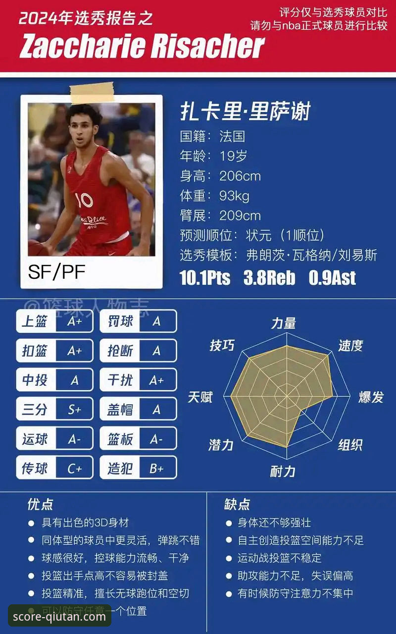 球探体育比分电脑客户端 球探体育比分电脑客户端深度评测:从亚历山大47分加时神迹看专业数据呈现